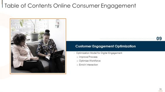 Online Consumer Engagement Ppt PowerPoint Presentation Complete With Slides