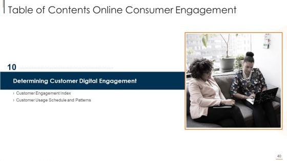 Online Consumer Engagement Ppt PowerPoint Presentation Complete With Slides