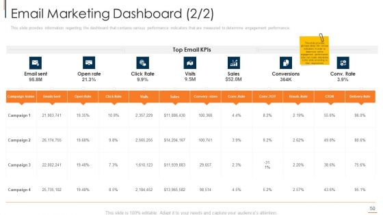 Online Consumer Engagement Ppt PowerPoint Presentation Complete With Slides