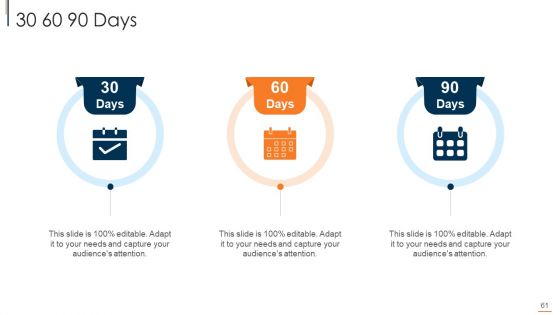 Online Consumer Engagement Ppt PowerPoint Presentation Complete With Slides