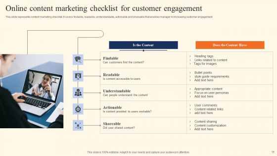 Online Content Marketing Strategy Ppt PowerPoint Presentation Complete Deck With Slides