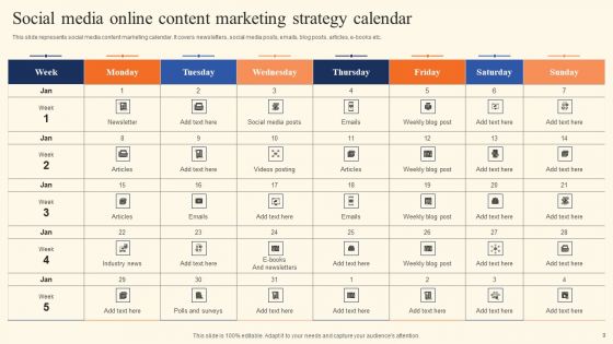 Online Content Marketing Strategy Ppt PowerPoint Presentation Complete Deck With Slides