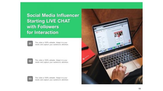 Online Conversation Customer Service Work Instructions Ppt PowerPoint Presentation Complete Deck