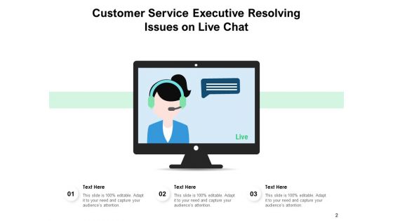 Online Conversation Customer Service Work Instructions Ppt PowerPoint Presentation Complete Deck