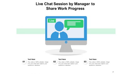 Online Conversation Customer Service Work Instructions Ppt PowerPoint Presentation Complete Deck