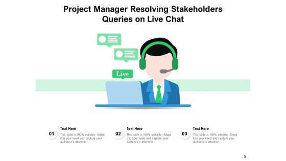 Online Conversation Customer Service Work Instructions Ppt PowerPoint Presentation Complete Deck