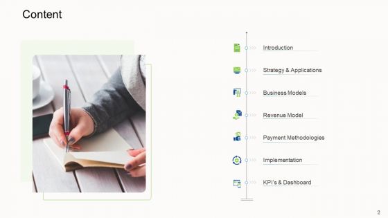 Online Corporate Approach Ppt PowerPoint Presentation Complete Deck With Slides