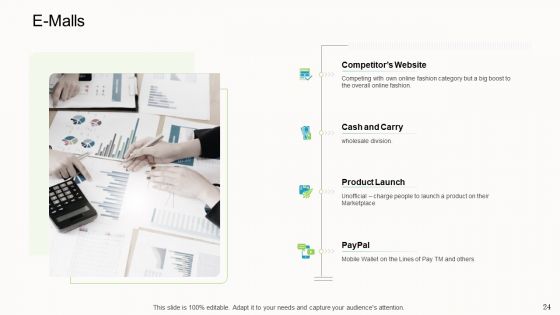 Online Corporate Approach Ppt PowerPoint Presentation Complete Deck With Slides