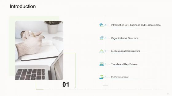 Online Corporate Approach Ppt PowerPoint Presentation Complete Deck With Slides