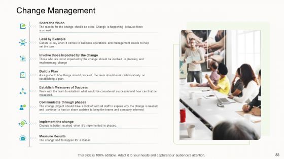 Online Corporate Approach Ppt PowerPoint Presentation Complete Deck With Slides