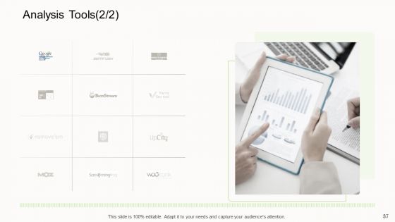 Online Corporate Approach Ppt PowerPoint Presentation Complete Deck With Slides