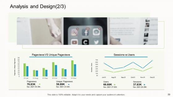 Online Corporate Approach Ppt PowerPoint Presentation Complete Deck With Slides