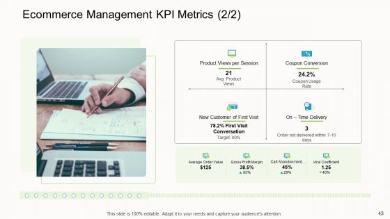 Online Corporate Approach Ppt PowerPoint Presentation Complete Deck With Slides