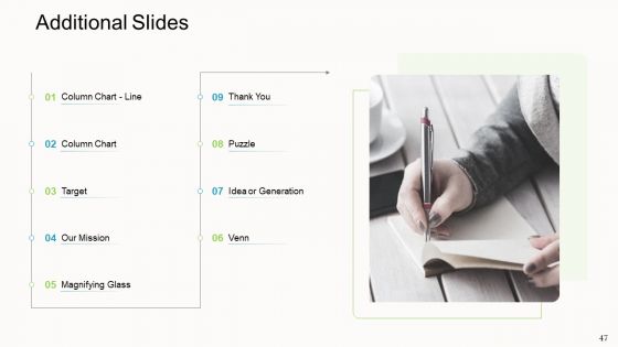 Online Corporate Approach Ppt PowerPoint Presentation Complete Deck With Slides