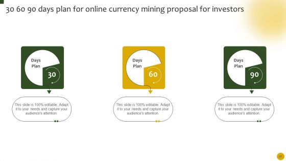 Online Currency Mining Proposal For Investors Ppt PowerPoint Presentation Complete Deck With Slides