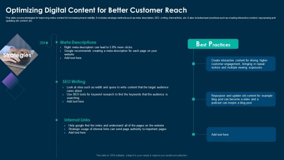 Online Customer Interaction Optimizing Digital Content For Better Customer Reach Sample PDF Online Customer Interaction Optimizing Digital Content For Better Customer Reach Sample PDF