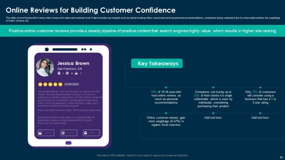 Online Customer Interaction Touchpoints Strategy Ppt PowerPoint Presentation Complete Deck With Slides
