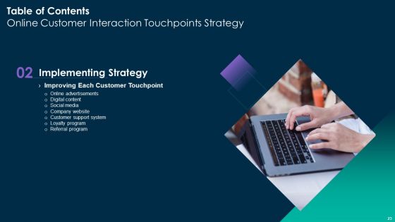 Online Customer Interaction Touchpoints Strategy Ppt PowerPoint Presentation Complete Deck With Slides