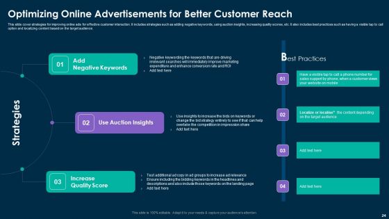 Online Customer Interaction Touchpoints Strategy Ppt PowerPoint Presentation Complete Deck With Slides