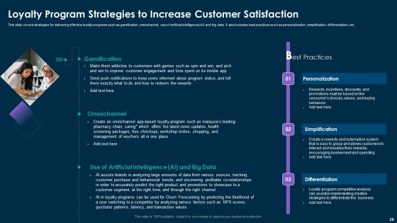 Online Customer Interaction Touchpoints Strategy Ppt PowerPoint Presentation Complete Deck With Slides