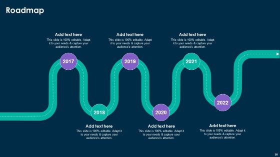 Online Customer Interaction Touchpoints Strategy Ppt PowerPoint Presentation Complete Deck With Slides