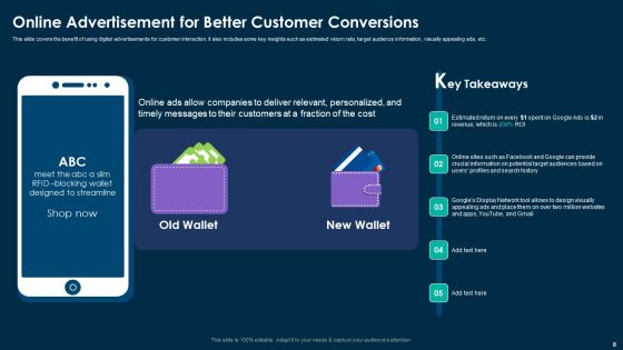Online Customer Interaction Touchpoints Strategy Ppt PowerPoint Presentation Complete Deck With Slides