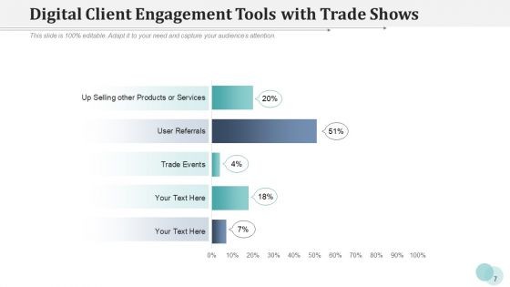 Online Customer Service Tactics Ppt PowerPoint Presentation Complete Deck With Slides