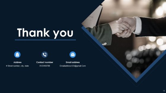 Online Customer Touchpoints Auditing And Reviewing Systems Ppt PowerPoint Presentation Complete With Slides
