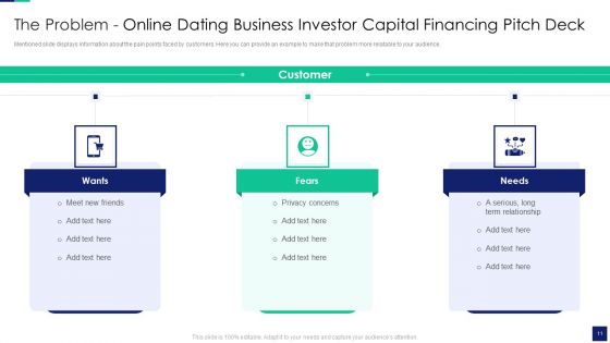 Online Dating Business Investor Capital Financing Pitch Deck Ppt PowerPoint Presentation Complete With Slides