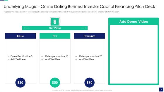 Online Dating Business Investor Capital Financing Pitch Deck Ppt PowerPoint Presentation Complete With Slides