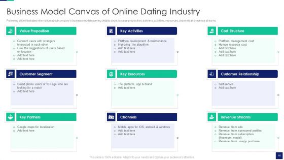 Online Dating Business Investor Capital Financing Pitch Deck Ppt PowerPoint Presentation Complete With Slides