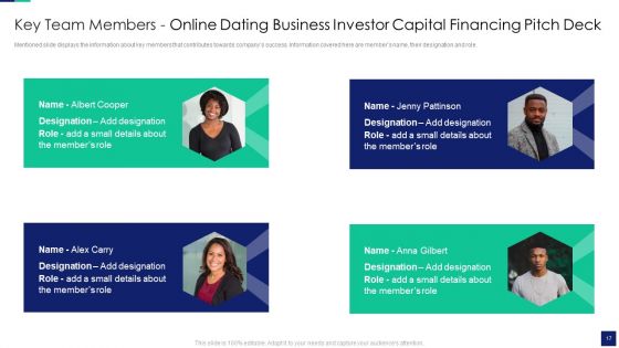 Online Dating Business Investor Capital Financing Pitch Deck Ppt PowerPoint Presentation Complete With Slides