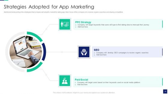 Online Dating Business Investor Capital Financing Pitch Deck Ppt PowerPoint Presentation Complete With Slides
