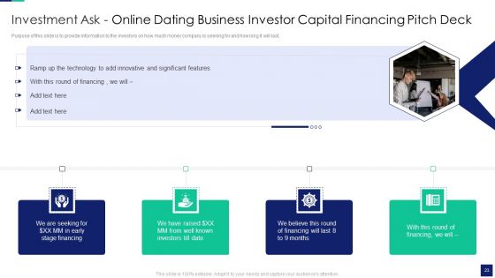 Online Dating Business Investor Capital Financing Pitch Deck Ppt PowerPoint Presentation Complete With Slides
