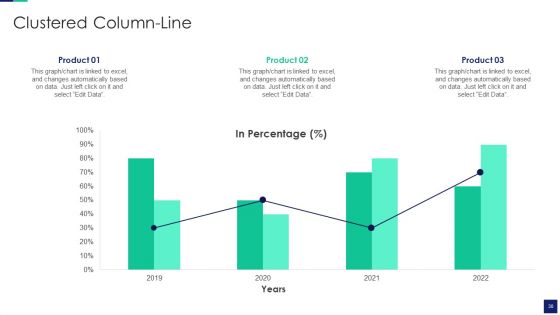 Online Dating Business Investor Capital Financing Pitch Deck Ppt PowerPoint Presentation Complete With Slides