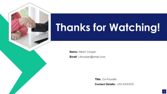 Online Dating Business Investor Capital Financing Pitch Deck Ppt PowerPoint Presentation Complete With Slides