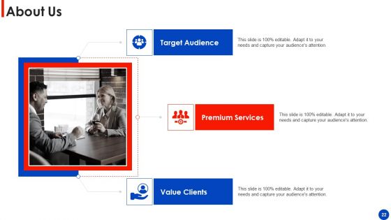 Online Delivery Services Fundraising Pitch Deck Ppt PowerPoint Presentation Complete Deck With Slides