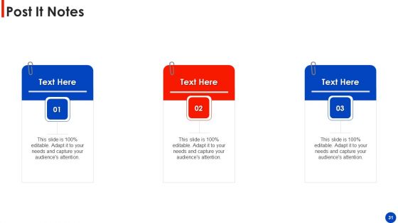 Online Delivery Services Fundraising Pitch Deck Ppt PowerPoint Presentation Complete Deck With Slides