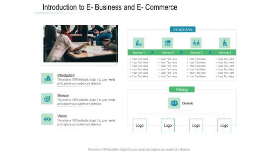 Online Distribution Services Introduction To E Business And E Commerce Ppt Slides Example PDF