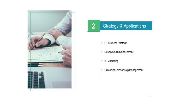 Online Distribution Services Ppt PowerPoint Presentation Complete Deck With Slides