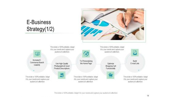 Online Distribution Services Ppt PowerPoint Presentation Complete Deck With Slides