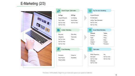 Online Distribution Services Ppt PowerPoint Presentation Complete Deck With Slides