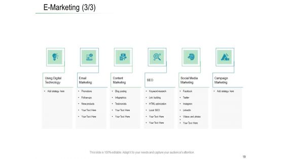 Online Distribution Services Ppt PowerPoint Presentation Complete Deck With Slides