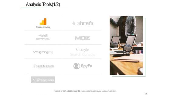 Online Distribution Services Ppt PowerPoint Presentation Complete Deck With Slides