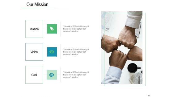 Online Distribution Services Ppt PowerPoint Presentation Complete Deck With Slides