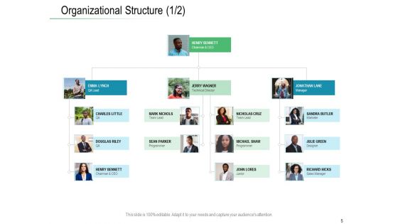 Online Distribution Services Ppt PowerPoint Presentation Complete Deck With Slides