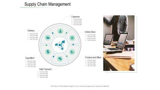 Online Distribution Services Supply Chain Management Ppt Infographics Graphics Tutorials PDF
