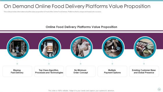 Online Food Delivery Fundraising Pitch Deck Ppt PowerPoint Presentation Complete With Slides