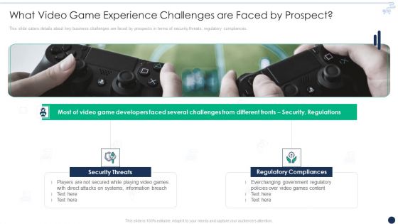 Online Gaming Funding Pitch Deck What Video Game Experience Challenges Are Faced By Prospect Portrait PDF