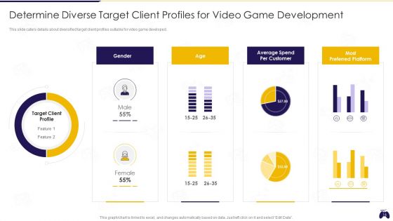 Online Gaming Fundraising Pitch Deck Ppt PowerPoint Presentation Complete Deck With Slides